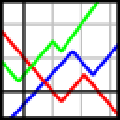 Gnuplot(命令行驱动图形工具) V5.2.3 官方最新版